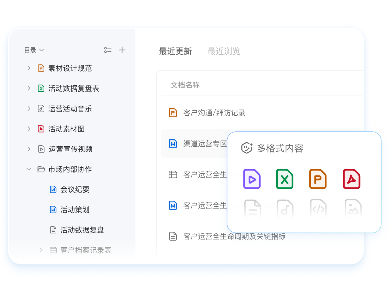 介绍图片