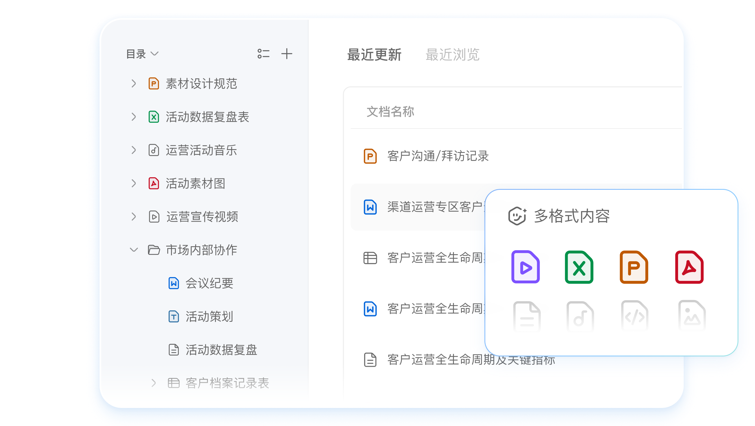 介绍图片