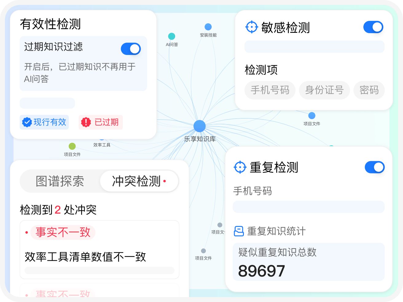 知识治理